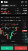 TradingView下载  TradingView指