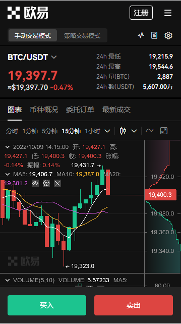 电报下载官网地址？TG软件官网教程