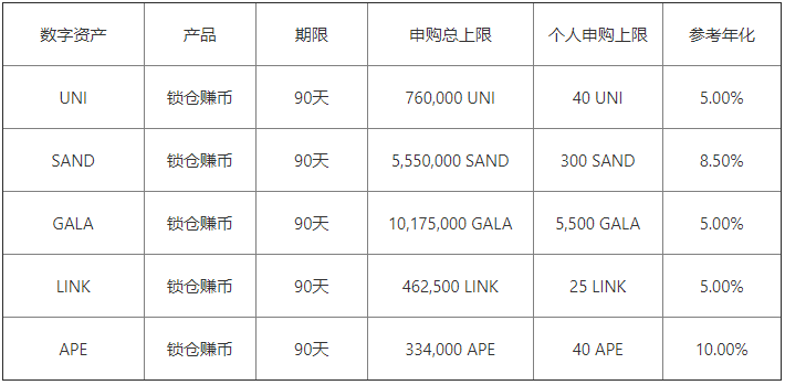 电报官网地址？TG手几版下载