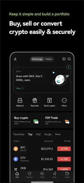 OKXTradingView