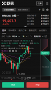 TradingView下载官网  比,特币