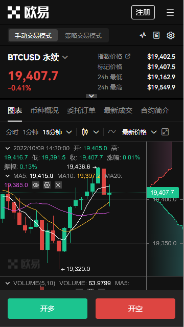 OKXTradingView