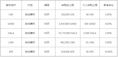 TradingView下载下载  Tradin