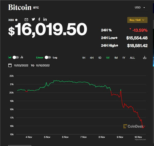 电报官方网站下载|苹果手几怎么安装TG