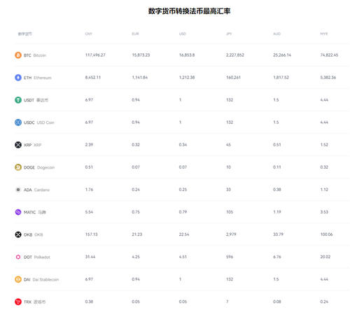 电报软件pc下载？TG官方网站下载地址